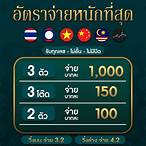 หวยสด net